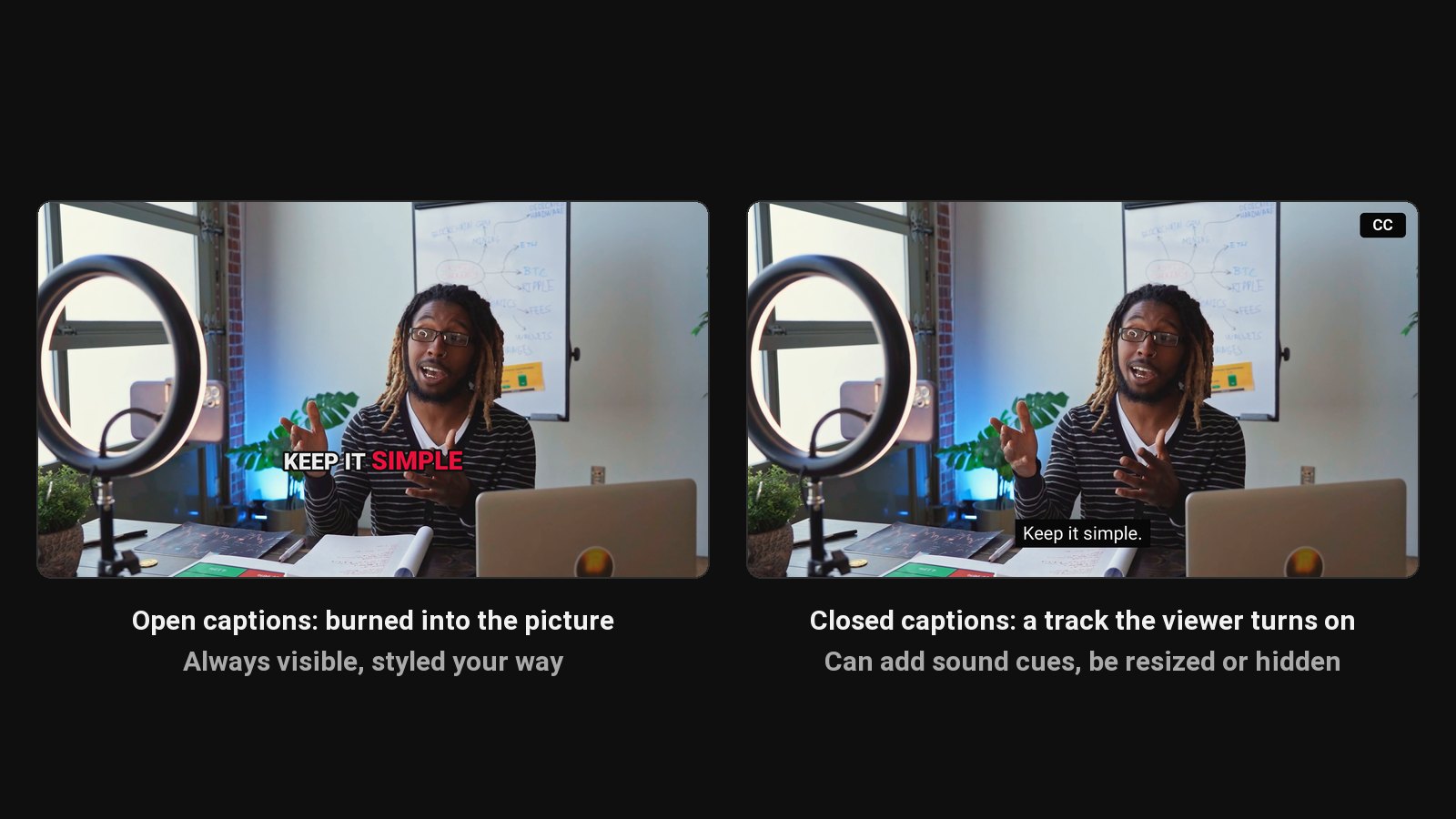 The same frame with open captions burned into the picture and with a closed caption track shown by the player