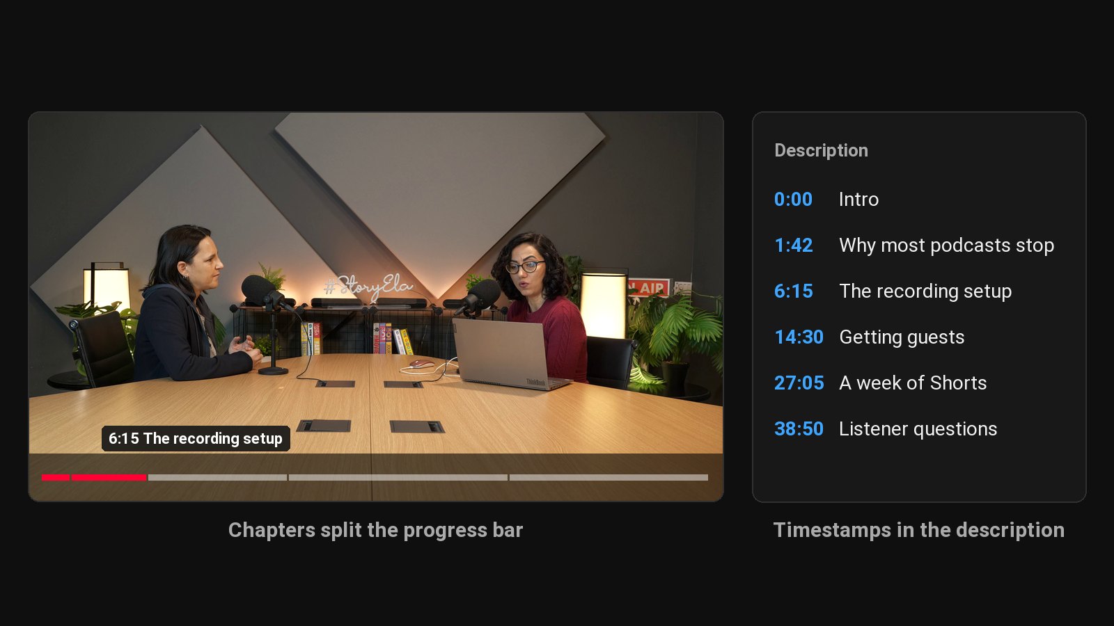 A YouTube player with the progress bar split into chapters, next to the timestamp list in the description that creates them